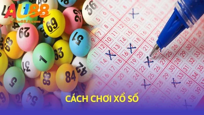Cách chơi xổ số - Từ Luật Chơi Đến 3 Chiến Lược Soi Cầu